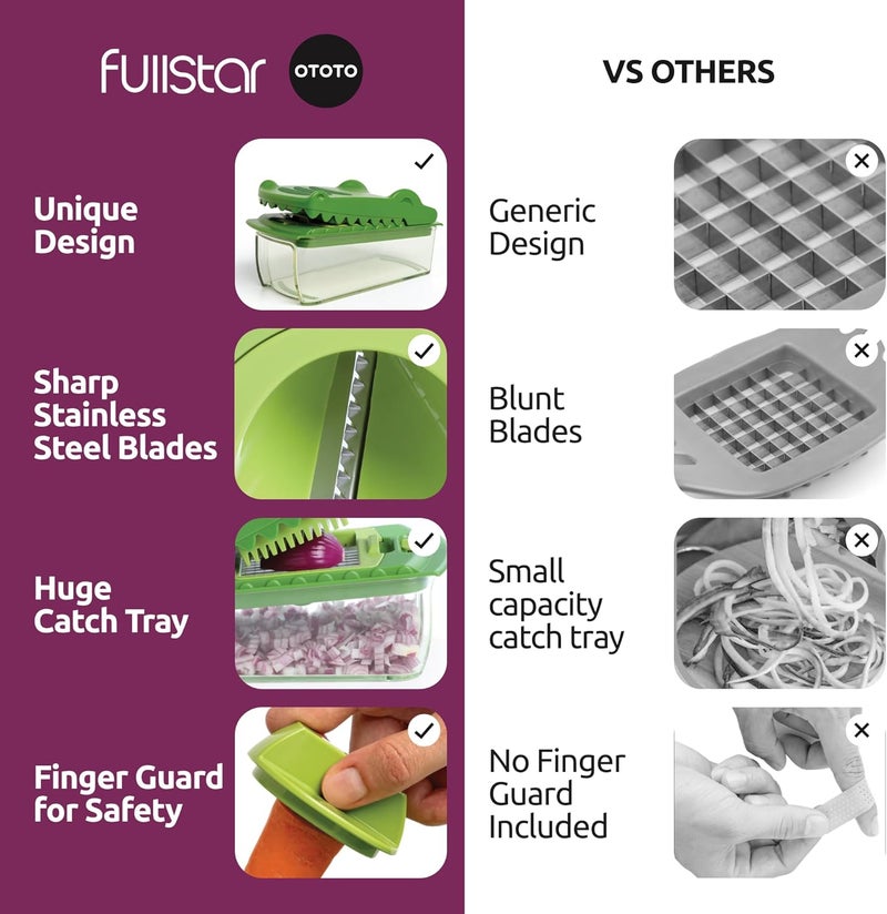 FULL STAR NEW X OTOTO Croc Chop Vegetable Chopper & Slicer - Multifunctional Food Chopper, Crocodile Onion Cutter, Cool Kitchen Gadgets & Housewarming Gifts - Image 5